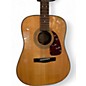 Used Fender DG21S Natural Acoustic Guitar