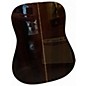 Used Fender DG21S Natural Acoustic Guitar