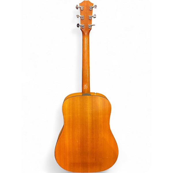 Used Taylor 110GB Natural Acoustic Guitar