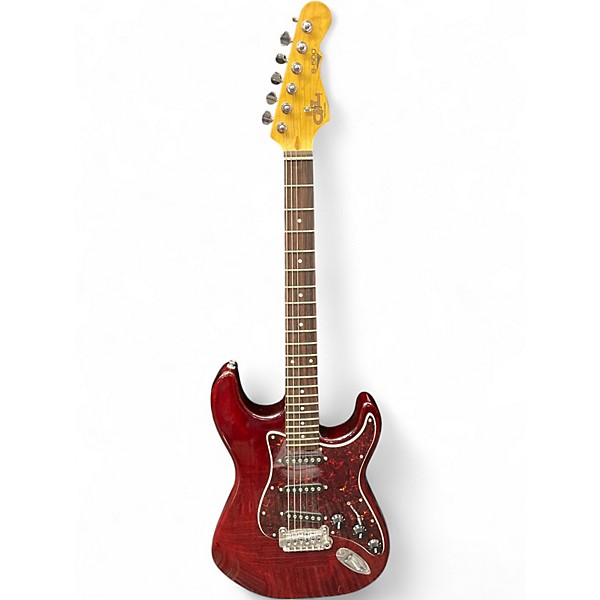 Used G&L S-500 Red Solid Body Electric Guitar
