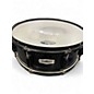 Used Pearl 12.5in Forum Series Snare Black Drum