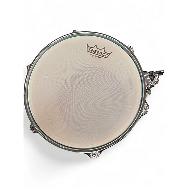 Used Mapex 5 Piece Armory Series Seafoam Green Drum Kit