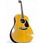 Used Morris w30 Natural Acoustic Guitar thumbnail