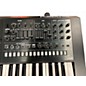 Used Roland System 8 Synthesizer