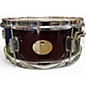 Used First Act 5 Piece MD590 SHELL PACK Maroon Drum Kit