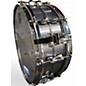 Used 2020s TAMA 14in Sound Lab Project Snare Gray Drum