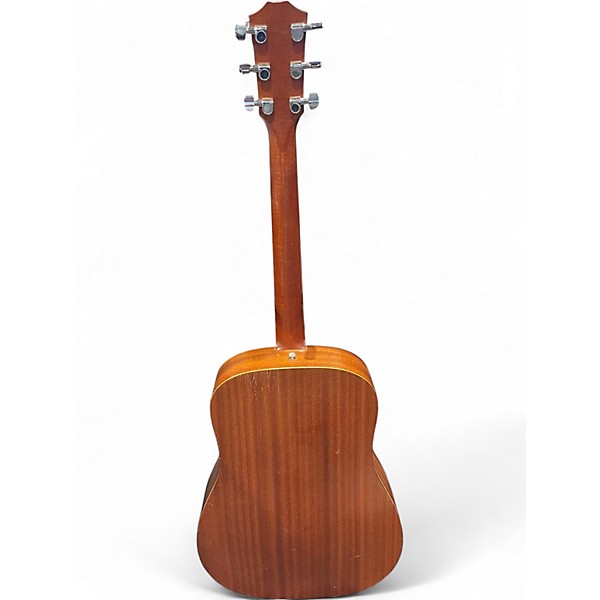 Used Taylor BBT Big Baby Natural Acoustic Guitar
