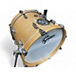 Used Gretsch Drums 4 Piece Renown Antique Natural Drum Kit