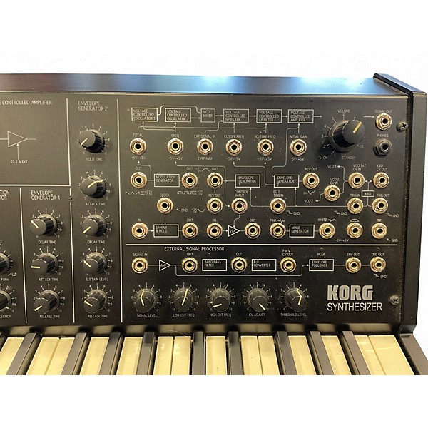 Used KORG MS20 Mini Semi-Modular 37 Key Analog Synthesizer