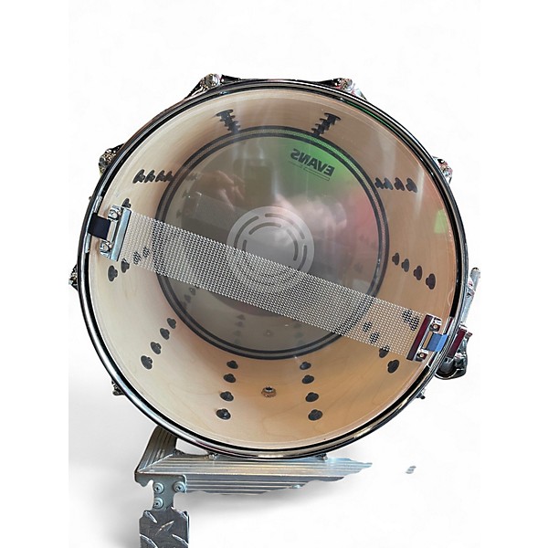 Used SPL 14in 468 Series Turquoise Drum