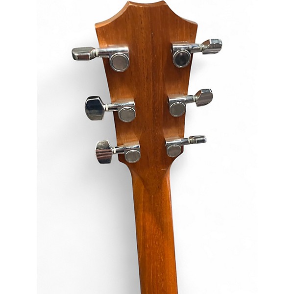 Used 2018 Taylor 214E Deluxe Sunburst Acoustic Electric Guitar