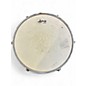 Used 2010s Ludwig 3 Piece Club Date Special Edition Fab Pack Seafoam Pearl Drum Kit