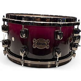 Used ddrum 1 Piece Dominion Maple Purple Drum Kit
