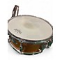 Used Pearl 5 Piece Export New Fusion EXL Amber Drum Kit