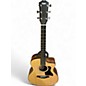 Used Taylor 214CE Deluxe Natural Acoustic Electric Guitar thumbnail