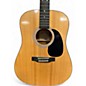 Used Martin D1GT Natural Acoustic Guitar