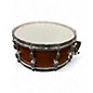 Used TAMA 14in Starclassic Snare Mahogany Drum