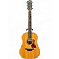 Used Taylor BBT Big Baby Natural Acoustic Guitar thumbnail