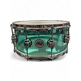 Used DW 14in Design Series Acrylic Snare Seafoam Green Drum