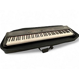 Used Roland FP4 Stage Piano