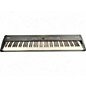 Used Roland FP4 Stage Piano