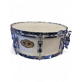 Used Pearl 14X5.5 Vision VMX Maple White Drum