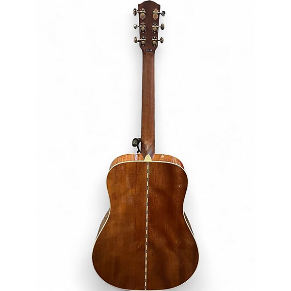 Used Fender PD220E 2 Tone Sunburst Acoustic Electric Guitar