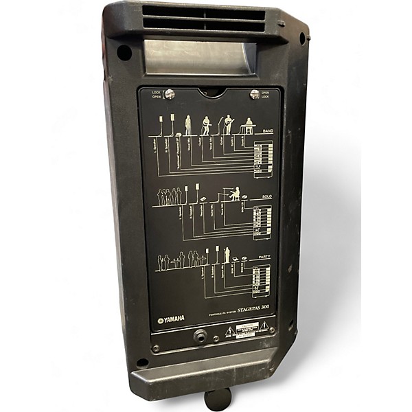 Used Yamaha Stagepas 300 Sound Package