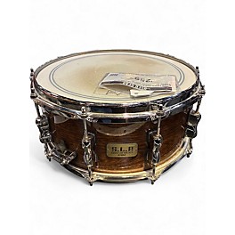 Used TAMA 14in Sound Lab Project Snare Mahogany Drum