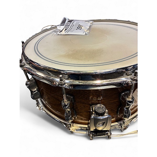 Used TAMA 14in Sound Lab Project Snare Mahogany Drum