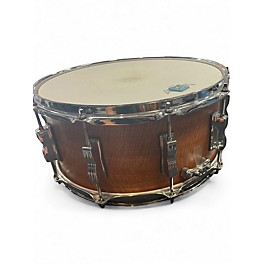 Used Ludwig 14in standard maple Natural Drum