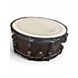 Used TAMA 14in Sound Lab Project Snare Mahogany Drum thumbnail