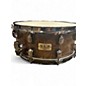 Used TAMA 14in Sound Lab Project Snare Mahogany Drum