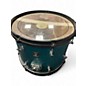 Used SONOR 5 Piece Sonic Plus Teal Drum Kit