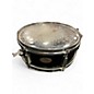 Used Pearl 5 Piece Rhythm Traveler Compact Black Drum Kit