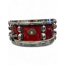 Used TAMA 5X14 Starclassic Snare Trans Red Drum