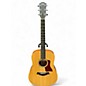 Used Taylor BBT Big Baby Natural Acoustic Guitar thumbnail