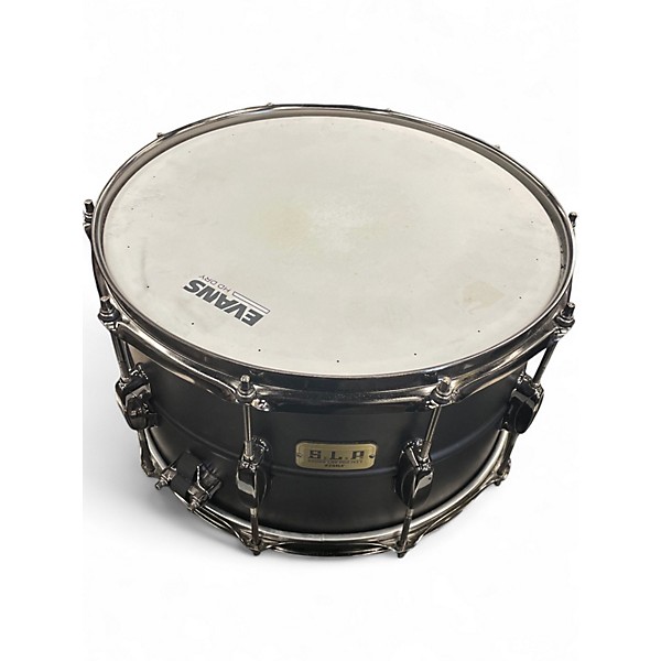Used TAMA 14X8 Sound Lab Project Snare Satin Black Drum