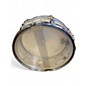 Used Ludwig 14in Acrolite Snare Silver Drum