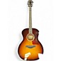 Used Taylor 214E DLX Sunburst Acoustic Electric Guitar