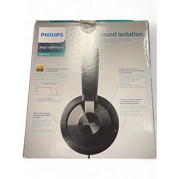 Used Philips HD
