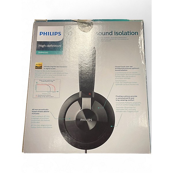 Used Philips HD