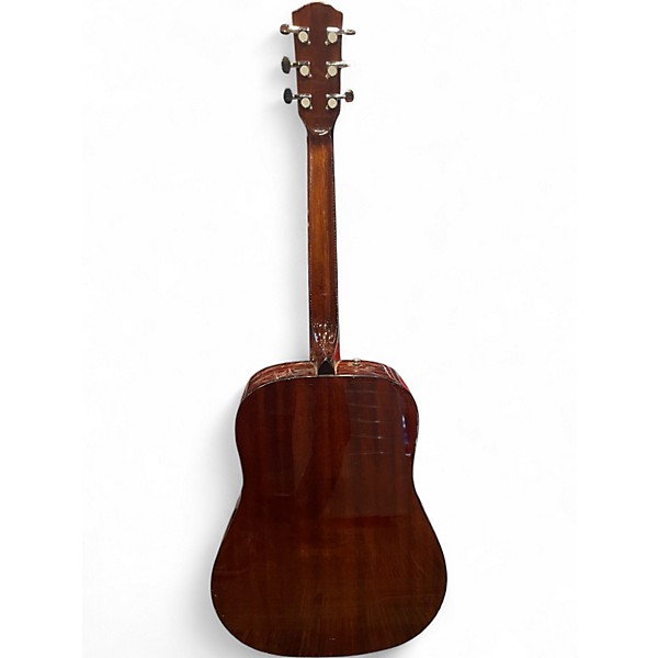 Used Fender CD60 Mahogany Mahogany Acoustic Guitar