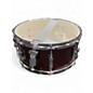 Used Ludwig 5 Piece Backbeat Red Sparkle Drum Kit