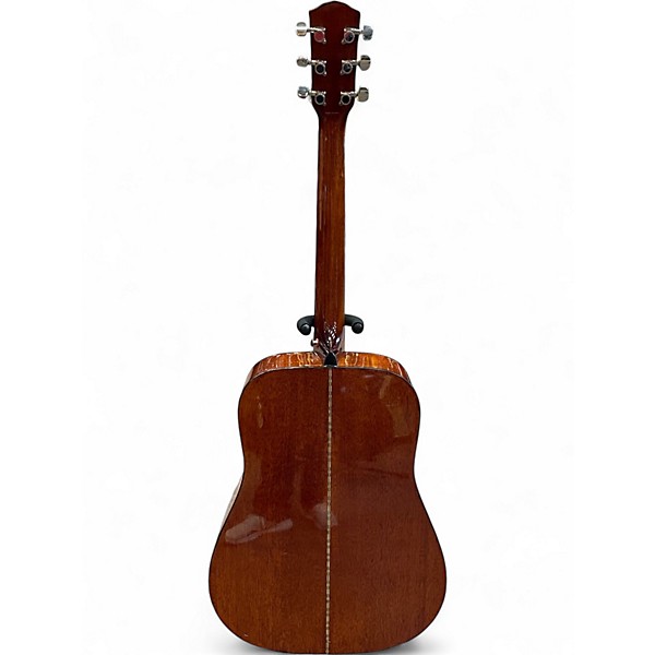 Used Fender DG20S Natural Acoustic Guitar