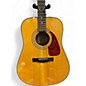 Used Fender DG20S Natural Acoustic Guitar