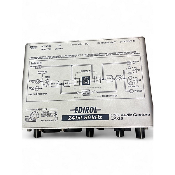Used Roland Edirol Compressor