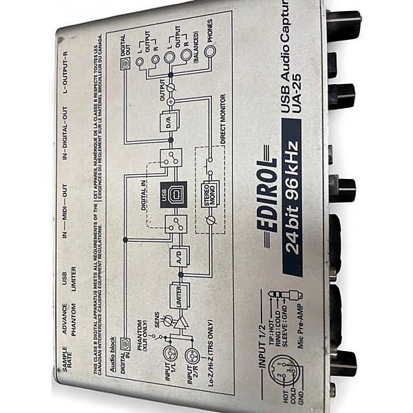 Used Roland Edirol Compressor