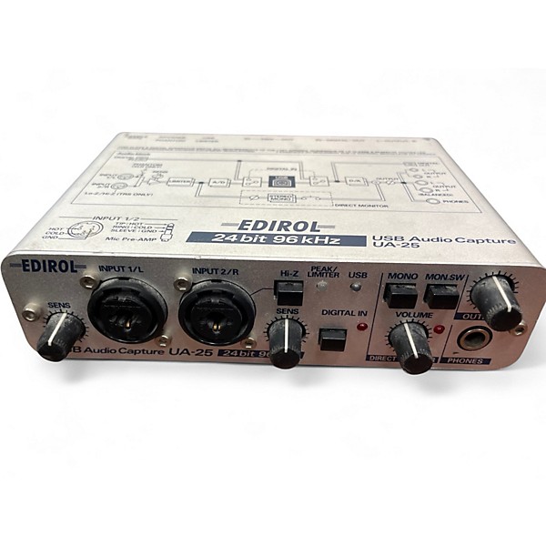 Used Roland Edirol Compressor