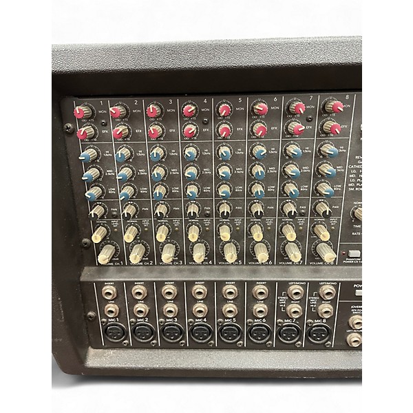 Used Mackie 808s fr series Powered Mixer